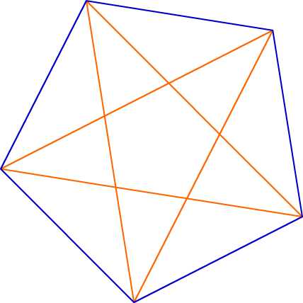 class 6 basic shapes question figure