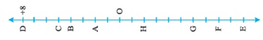 class 6 poornank question figure number line