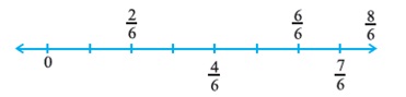 class 6 math fraction question figures