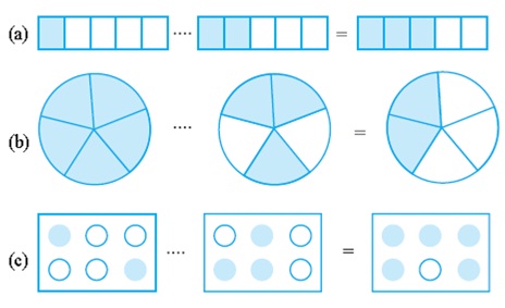 class 6 math fraction question figures