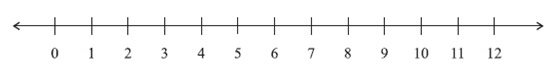 six math dashamlav question figure
