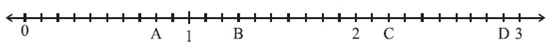 six math dashamlav question figure