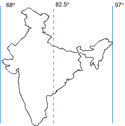 Longitude corresponding to Indian Standard Time