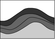 वलित पर्वत fold mountain