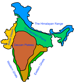 Geographical Divisions of India