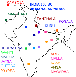 Mahajanapadas on Map of India