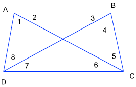 parallelogram