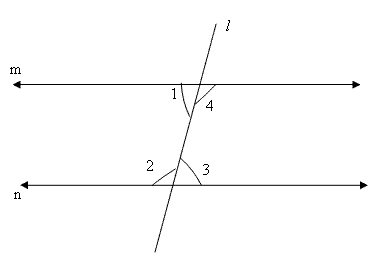 Parallel Lines