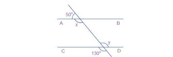 lines and angles