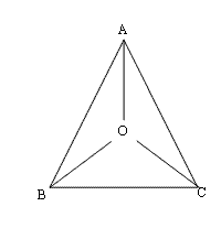 triangle