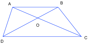 parallelogram