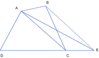 parallelogram