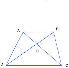 parallelogram