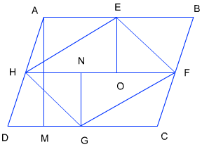 parallelograms