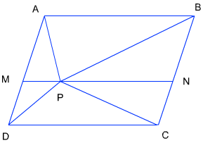 parallelograms