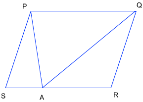 parallelograms