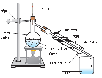 distillation apparatus