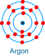 electronic configuration of Argon