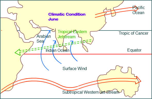 climate of June India Map